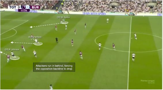 کنترل در فوتبال